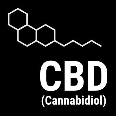 CBD